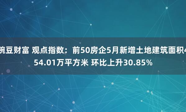 豌豆财富 观点指数：前50房企5月新增土地建筑面积454.01万平方米 环比上升30.85%