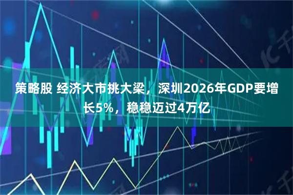 策略股 经济大市挑大梁，深圳2026年GDP要增长5%，稳稳迈过4万亿